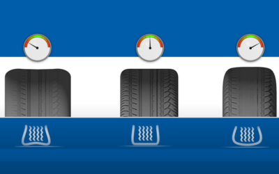 Wheel Alignment In The West Island: 3 Main Problems