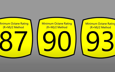 Which fuel gasoline to choose? Understanding the octane rating!