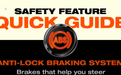 The Ultimate ABS Decoder: Preventing Wheel Lock-Up and Saving Lives